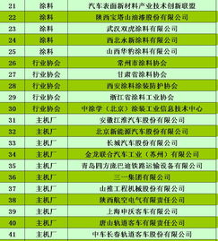 金秋九月，共襄新材料技術(shù)推廣盛會(huì)——誠邀您的加入
